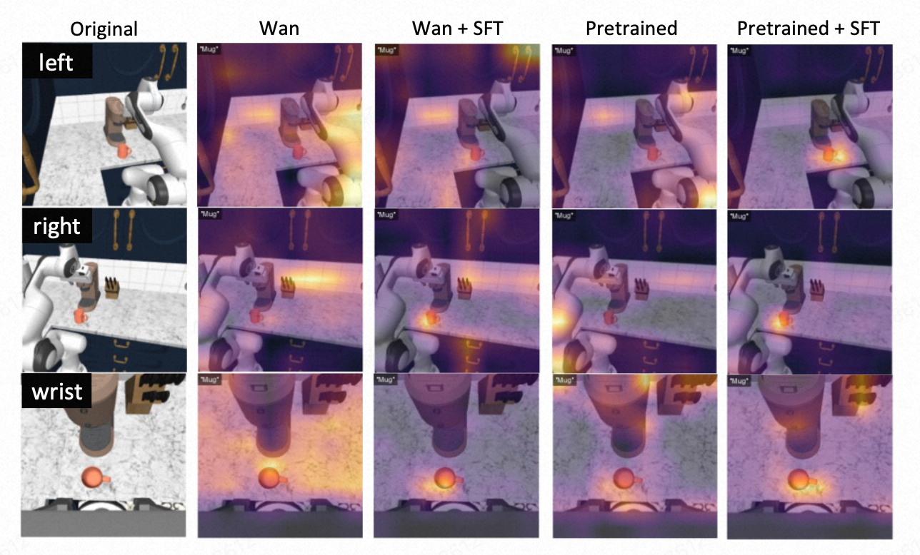 Attention maps