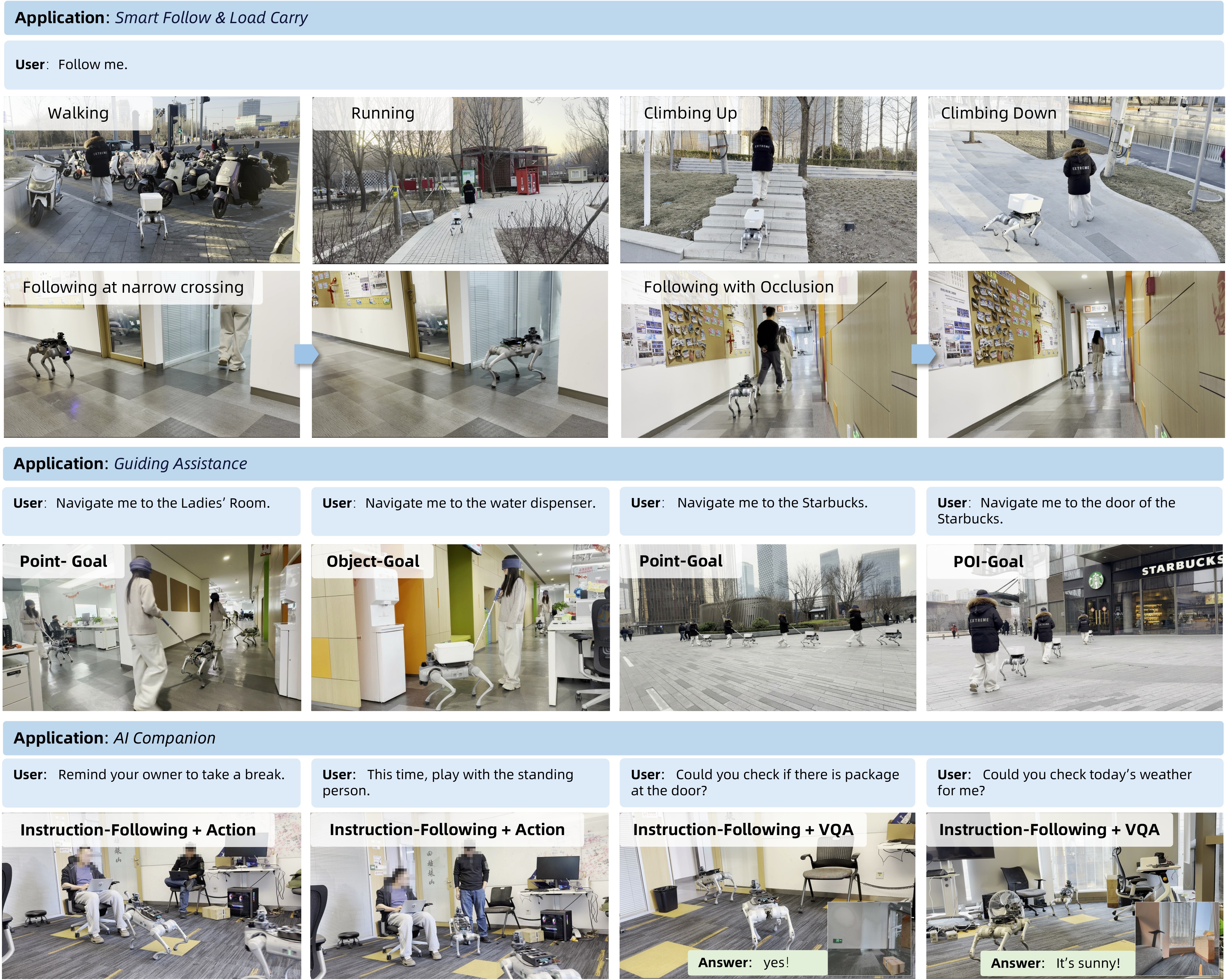 Real-World Applications