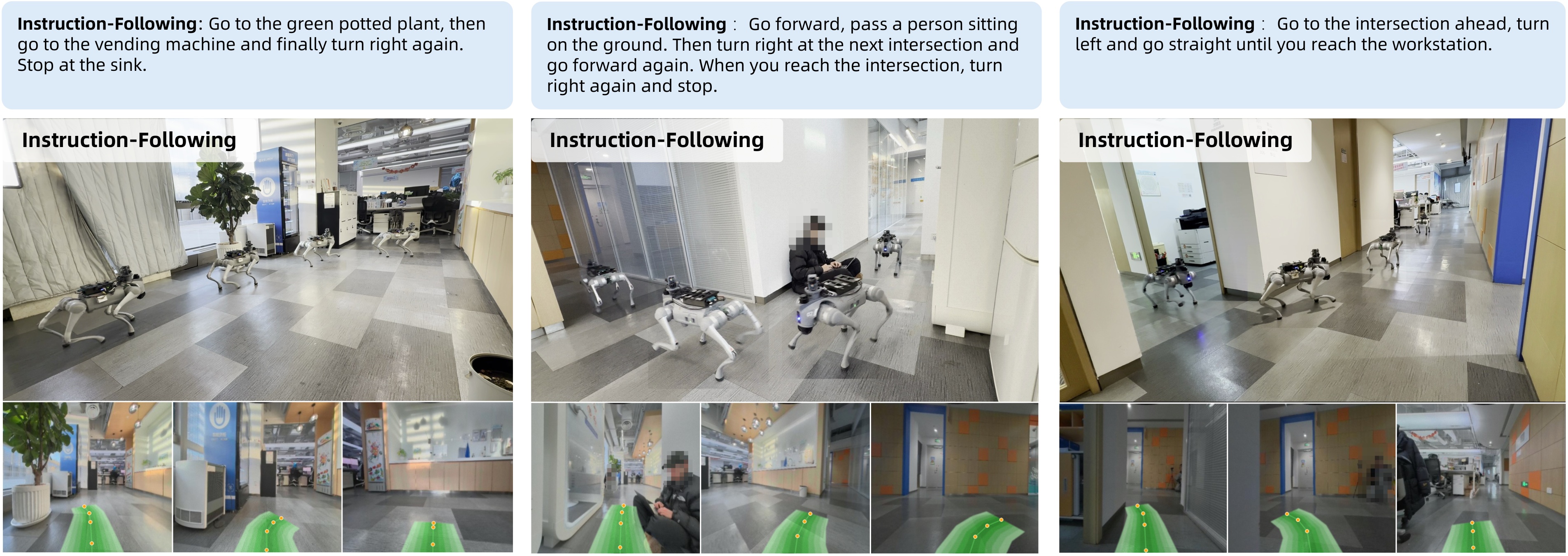Instruction-Following Visualization