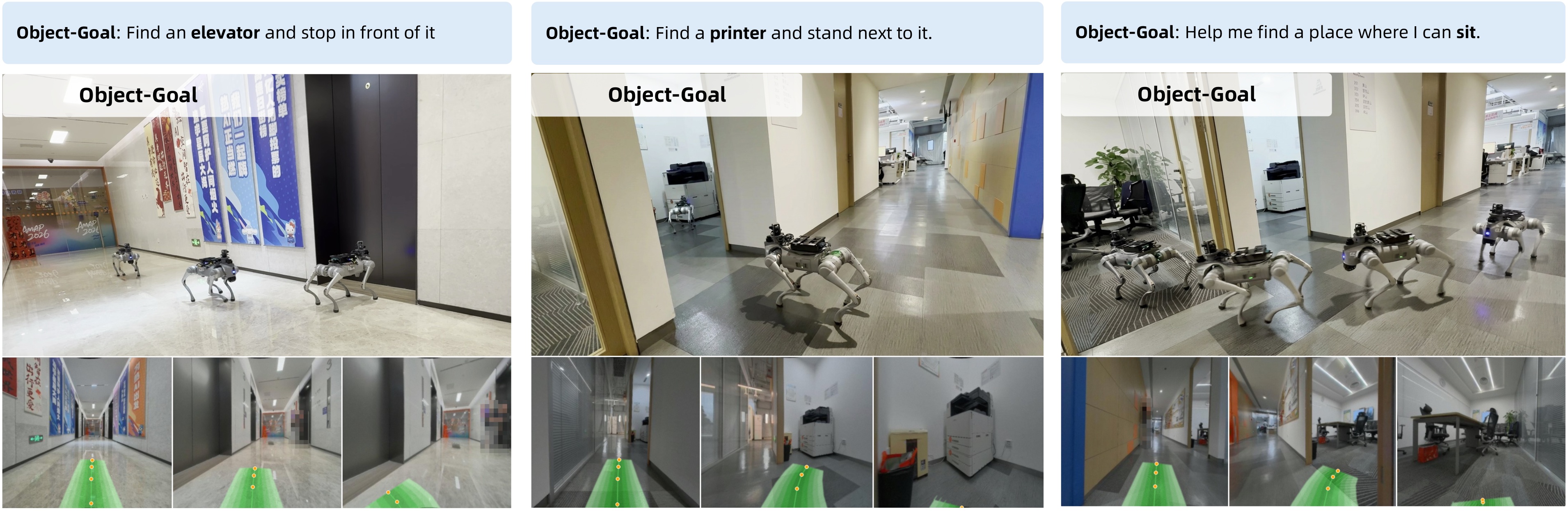 Object-Goal Visualization