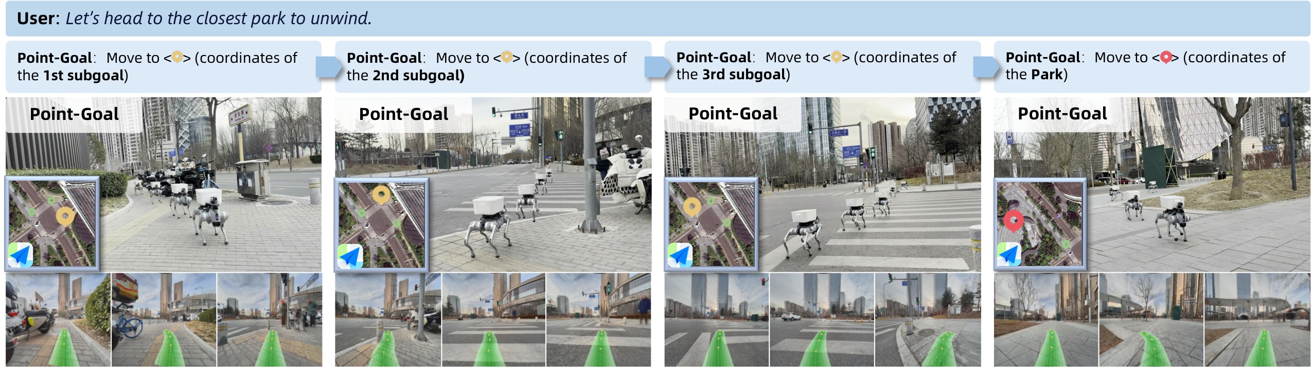 Outdoor Long-Horizon Navigation 1