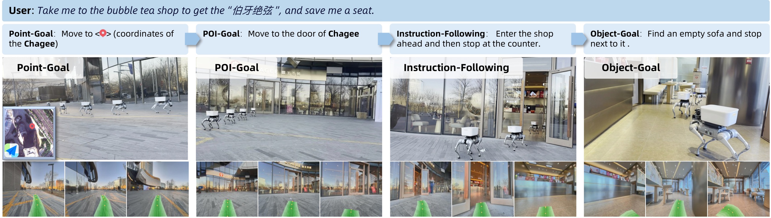 Outdoor Long-Horizon Navigation 2