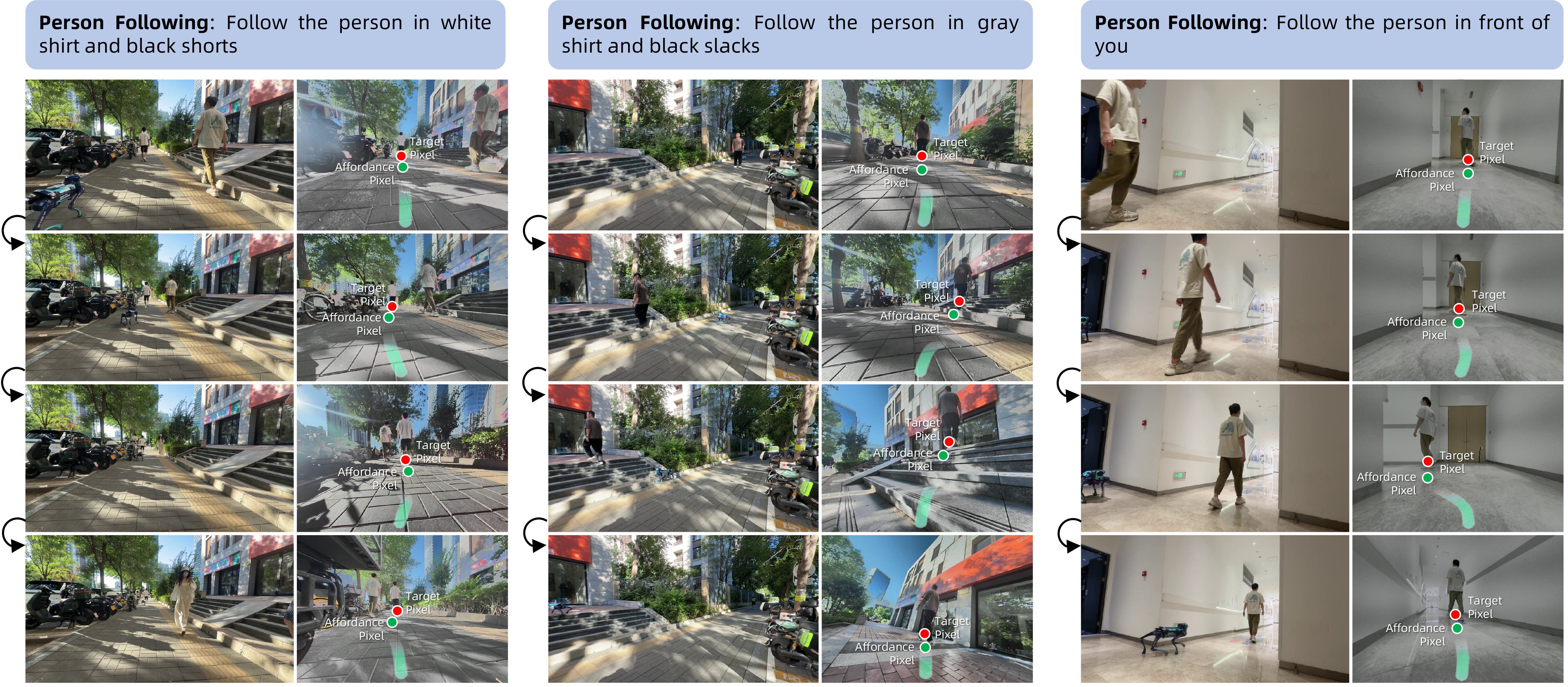 Person-Following Deployment Visualization