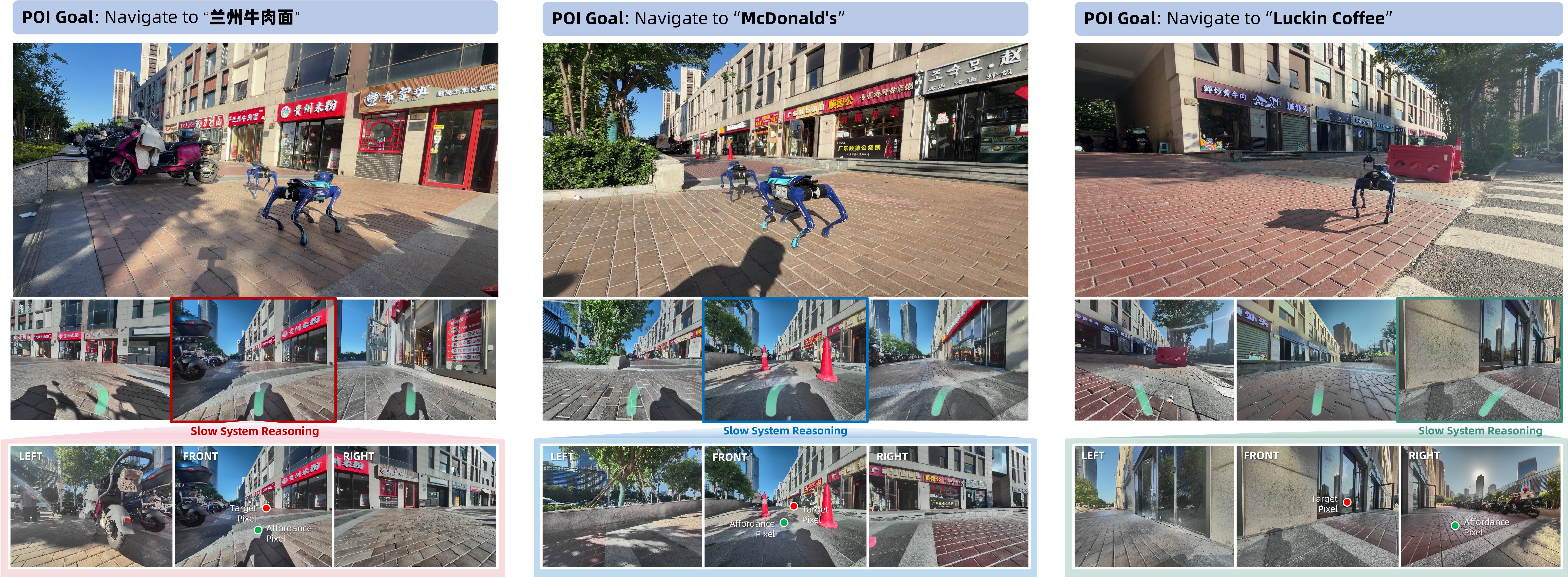 POI-Goal Deployment Visualization