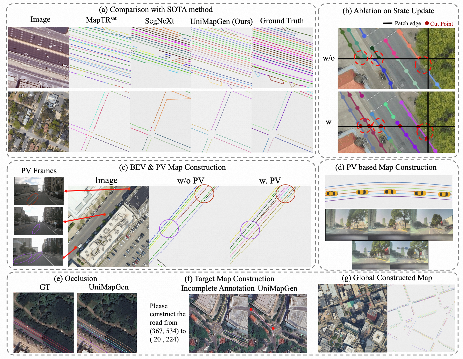 Qualitative Results image